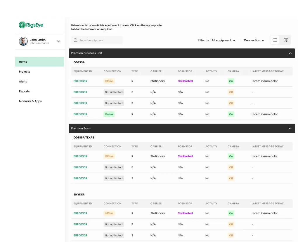 Rigseye - IoT-Based Data Analytics Platform